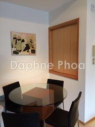 The Levelz (D10), Condominium #105440372